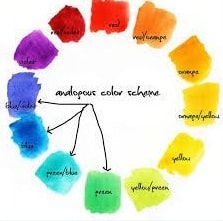 Analogous colours combinations
